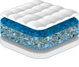 Matzon bonded foam mattress
